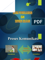 2.1a. Media-Dan-Sumberbelajar