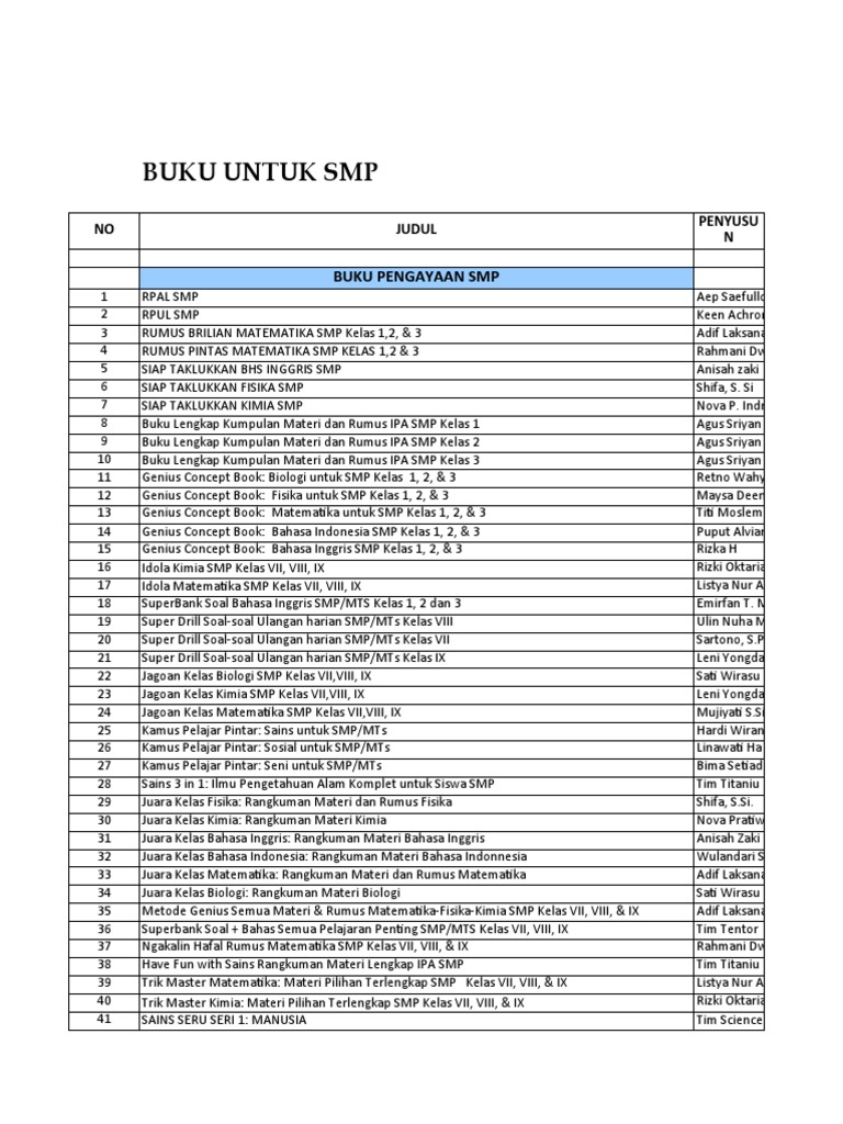 SPEK BUKU 1 - Ar-Ruzz Media Group - Des 20 | PDF