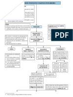 Responsabilidad Penal de Los Menores