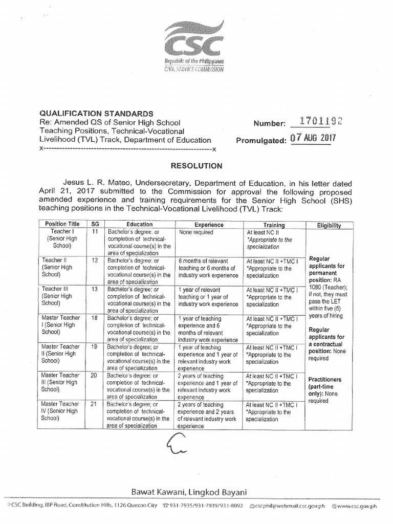 Amended QS of Senior High School Teaching Positions, Technical ...