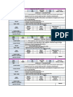 Simple Lesson Plan (MCO - Covid 19) : Miscellaneous