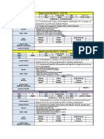 Simple Lesson Plan (MCO - Covid 19) : Miscellaneous