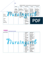 Nursing Care Plan For Imbalanced Nutrition Less Than Body Req NCP