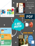 El Aula Invertidainfografia