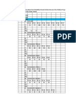 Basis Data Manggar