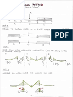 Cross Method: Ci EI, F