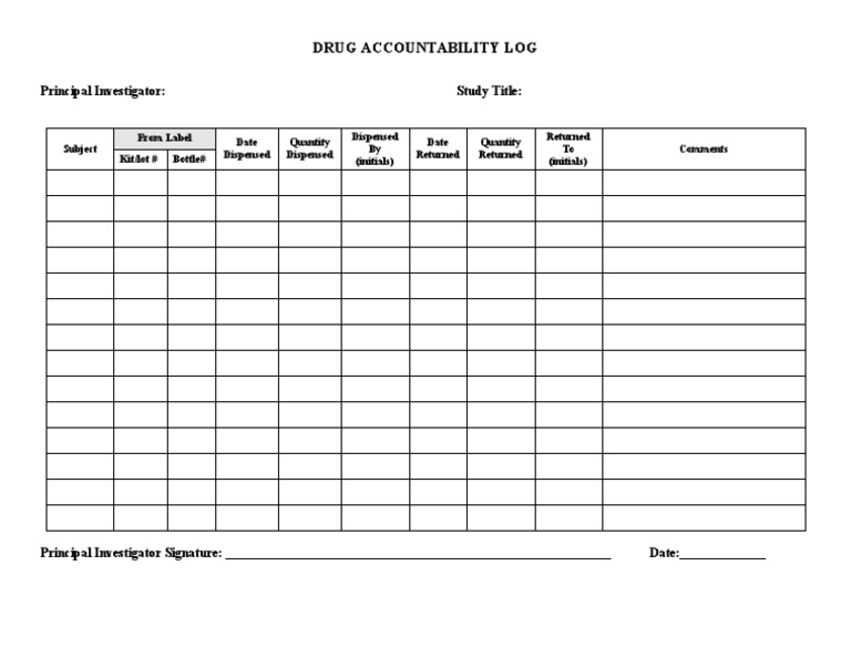 Drug Accountability Log Template | PDF