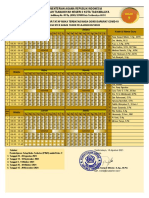 Jadwal Mengajar PTMT Darurat Covid 2021-2022 Kelas 7