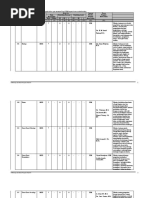 Download Copy of Borang IKM 2001 Final by maious SN56210535 doc pdf