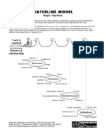 Waterline Model