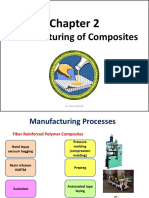 Chapter 2 Manufacturing of Composites