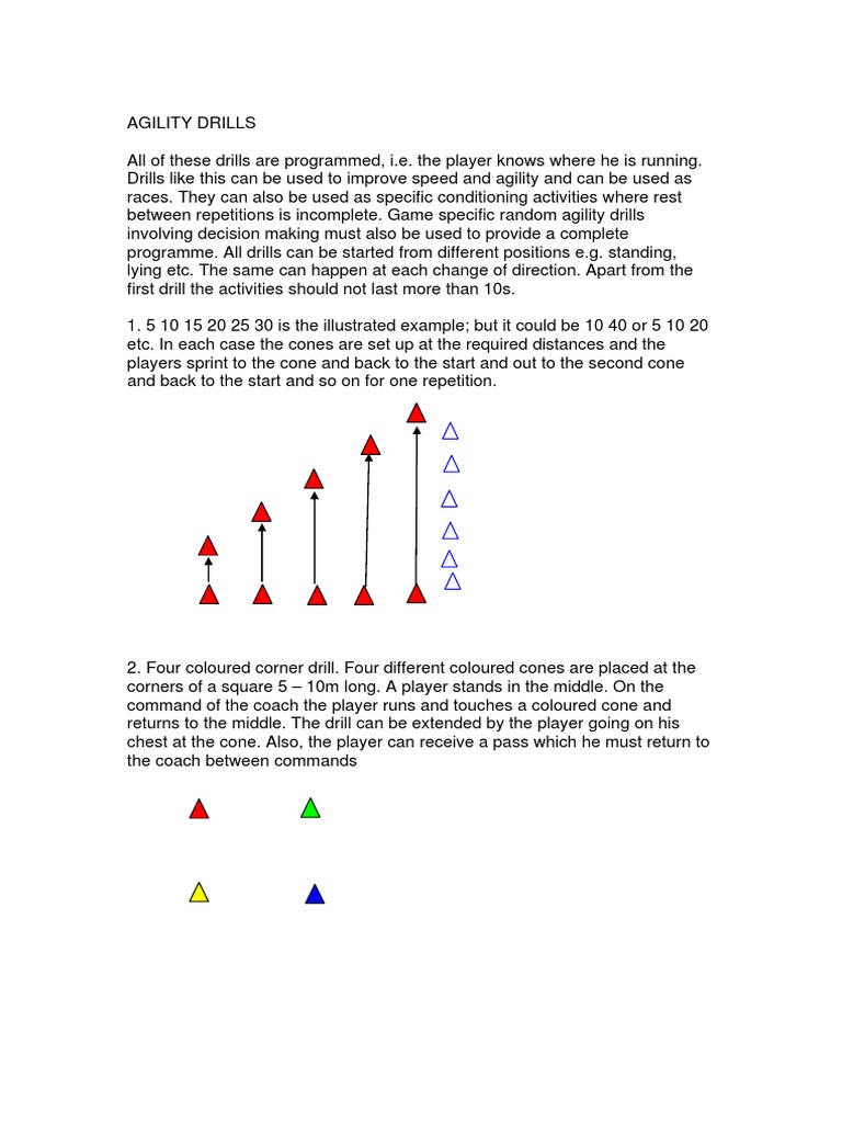 Agility Drills PDF