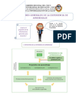 Orientaciones EdA