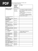 QUICK REFERENCE For FAR23 Associated ACs