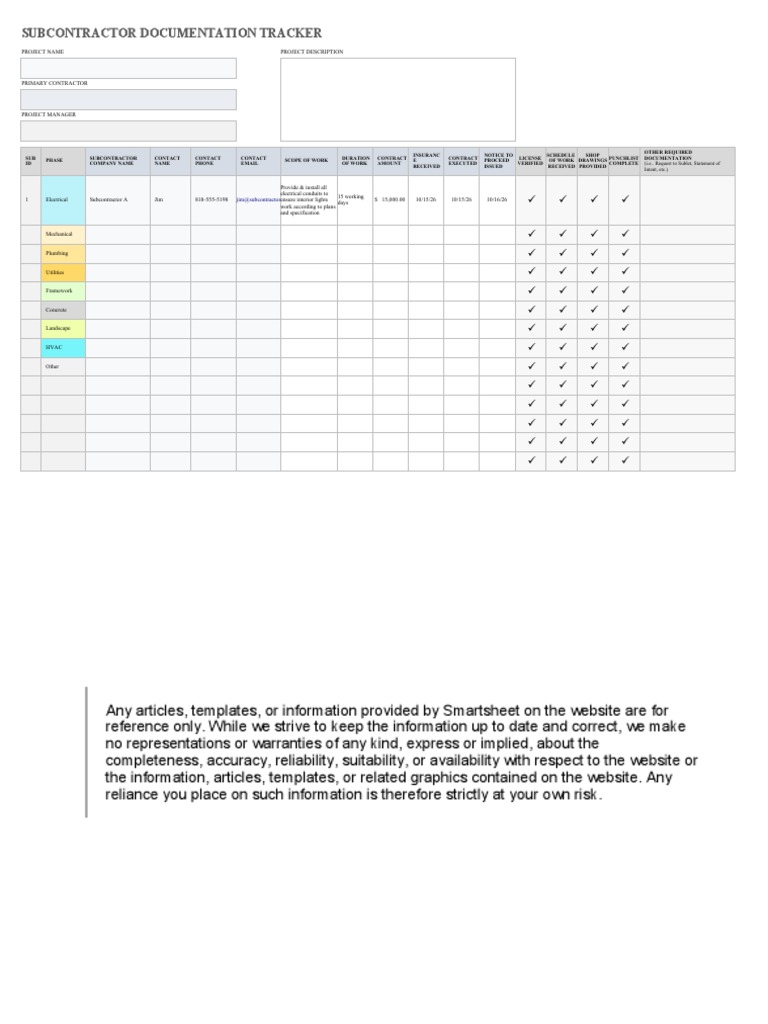 Subcontractor Documentation Tracker | PDF