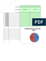 Planilla SEGUIMIENTO Brotes - TALLER TRAZABILIDAD 1