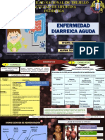 Eda - Clinica, Fisiopato de E.coli Entero Tox y Hematogena