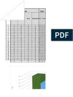 Matriz Encuesta de Calidad Urbana