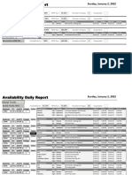Final Daily Report Availbility (2!1!2022)