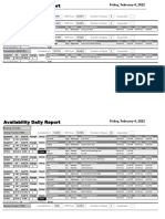 Final Daily Report Availbility (4-2-2022)