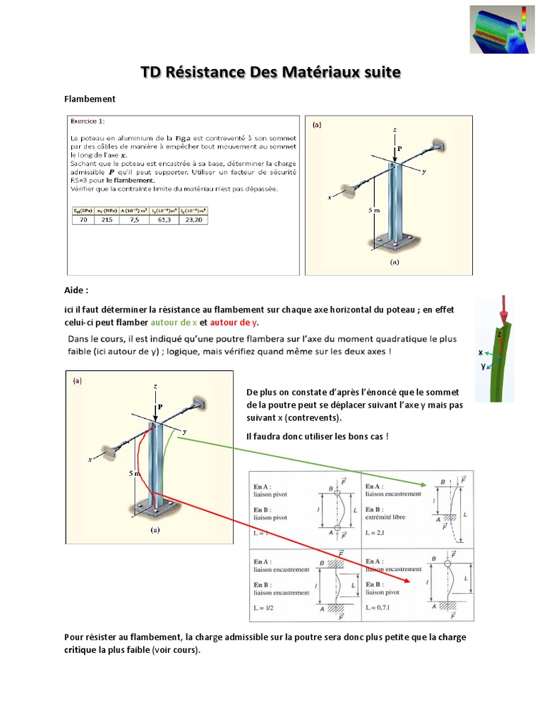 Calcul du Flambement des Poutres | PDF | Flambage | Résistance des ...