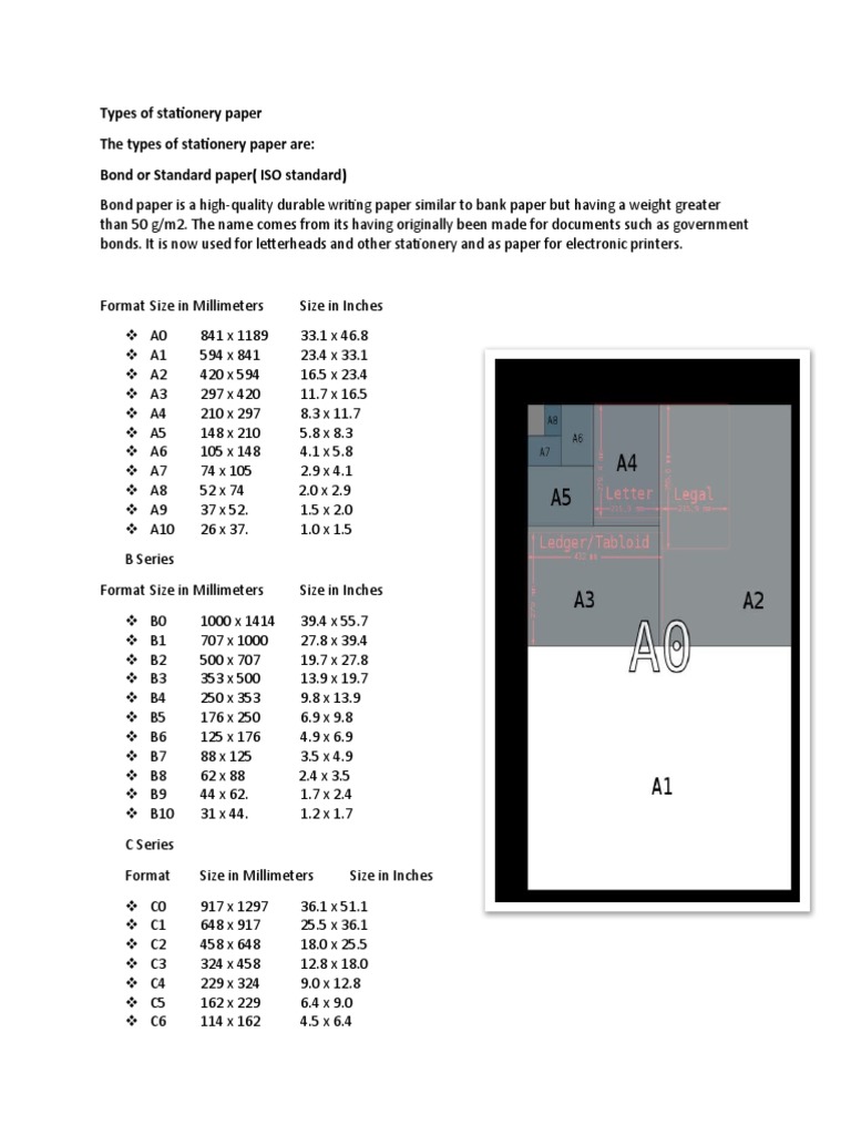 Types of Stationery Paper The Types of Stationery Paper Are Bond or