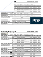 Final Daily Report Availbility (19-2-2022)
