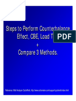 Steps To Perform Counterbalance Effect, CBE, Load Test + Compare 3 Methods