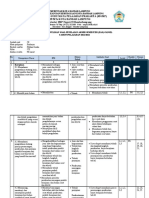 Kisi-Kisi Pas 7 Prakarya Ganjil 2021