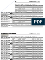 Shovels and Diggers Availability Daily Report Dec 4