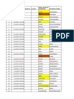 Ix D 2021-22 Class List (1) New File Propper