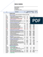 Avance Físico - DRTICA - JULIO 2021 (MOD)