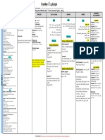 Required Materials For 2 Term Assessment (2021 - 2022) : Fips Vision