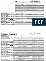Final Daily Report Availbility (6!10!2020)
