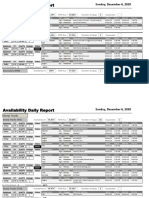 Final Daily Report Availbility (6!12!2020)