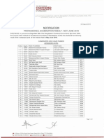 Al Passed May Jun 2019 PDF