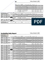 Final Daily Report Availbility (9-10-2020)