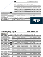 Final Daily Report Availbility (9-11-2020)