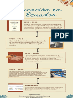 Linea Del Tiempo La Educación en El Ecuador