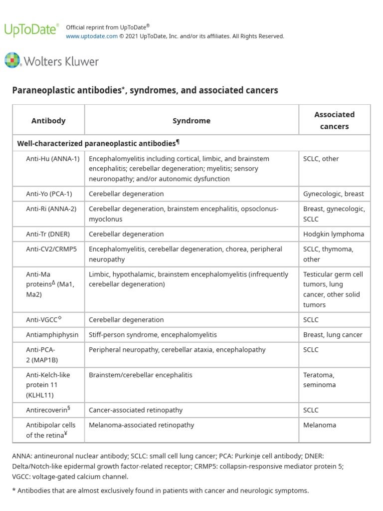 Paraneoplastic Antibodies and Syndromes UpToDate PDF Diseases And
