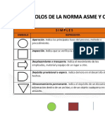 Diagrama Operacional Chaqueta Rosada