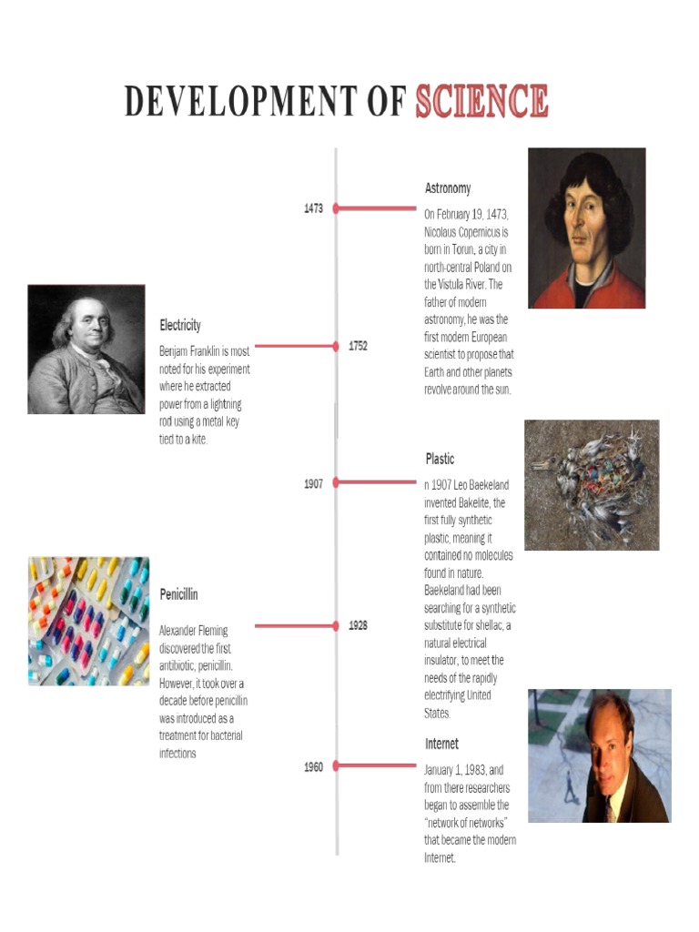 Timeline History of Science | PDF