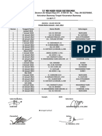 Jadwal Khatib Dan Bilal 22