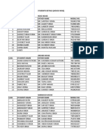 Students Details (House Wise) CLASS:-12 A Rose House S.NO. Students Name Father Name Mobile No