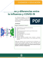 Similitudes y Diferencias Entre La Influenza y COVID-19: Cuidados Y Educación