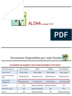 Curso Aloha - Modelos de Explosion