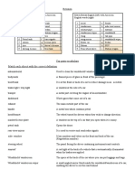 Car Parts Vocabulary Match Each Object With The Correct Definition