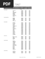 Download Tarif Jne 2011 Oke Reg Yes by Mei Chandra SN56216790 doc pdf