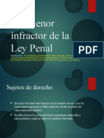 Menor Infractor Dela Ley