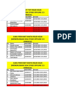 Ilmu Penyakit THT Rsud Koja (Meneruskan Sisa Stase Offline 2.5 Minggu)